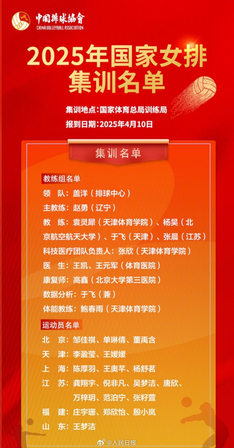 评论员点评女排名单：让我想起了2001年，希望她们打出自己的时代